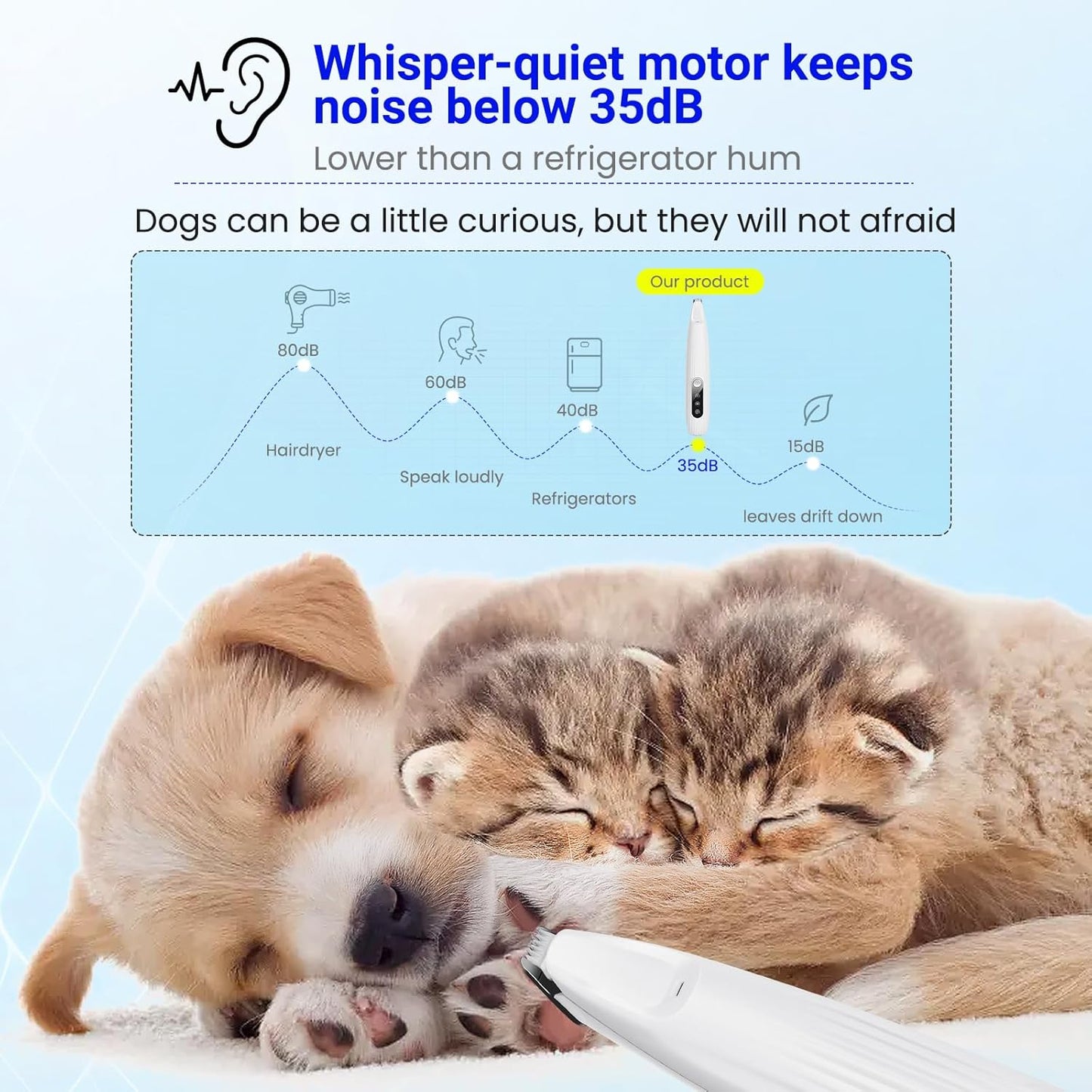 Portable Dog Paw Trimmer | With LED Light | Rechargeable Cordless | Nail Grinder Shaver for Cats And Other Pets | Nail Grooming Tools