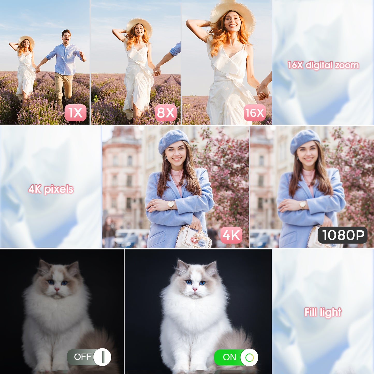 4K Digital Camera Auto Focus Vlog Camera HD 48MP with 2.8 Inch Large Screen Camcorder Camera for Kids Adult Photography