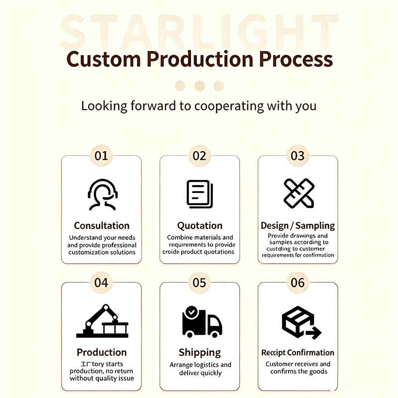 Premium custom-made personalized cards— custom with logos and text; small cards, invitations, and greeting cards.