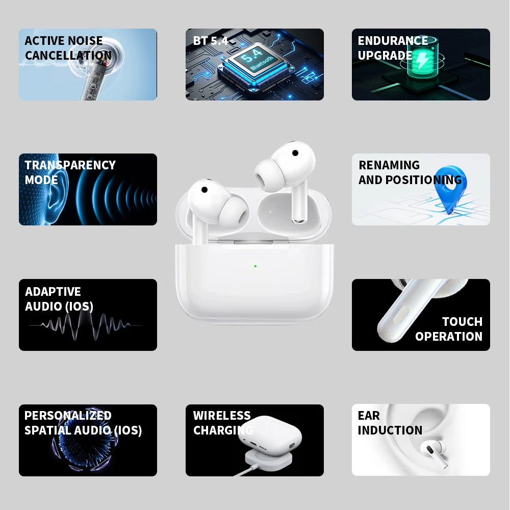 【 Pro 3 】 Bluetooth noise cancelling wireless earphones with heart rate monitoring, waterproof for daily use, perfect for sports