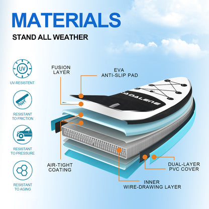PREMIUM INFLATABLE STAND UP PADDLE BOARD | COMPLETE SUP ACCESSORIES | NON-SLIP EVA DECK | 10' STABLE PADDLE BOARD FOR ADULTS
