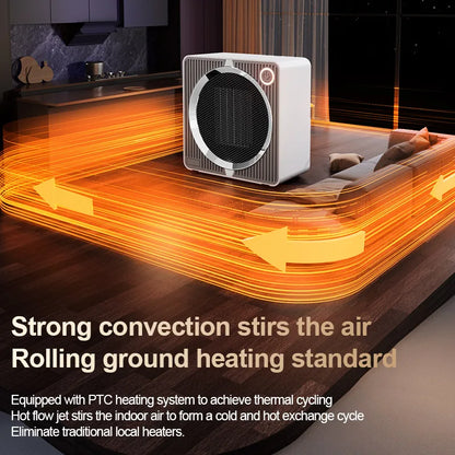 500W Portable Space Heater | Fast Heating | Lightweight Desktop | Small Warm Air Heater | Indoor Office Household Warmer Fan