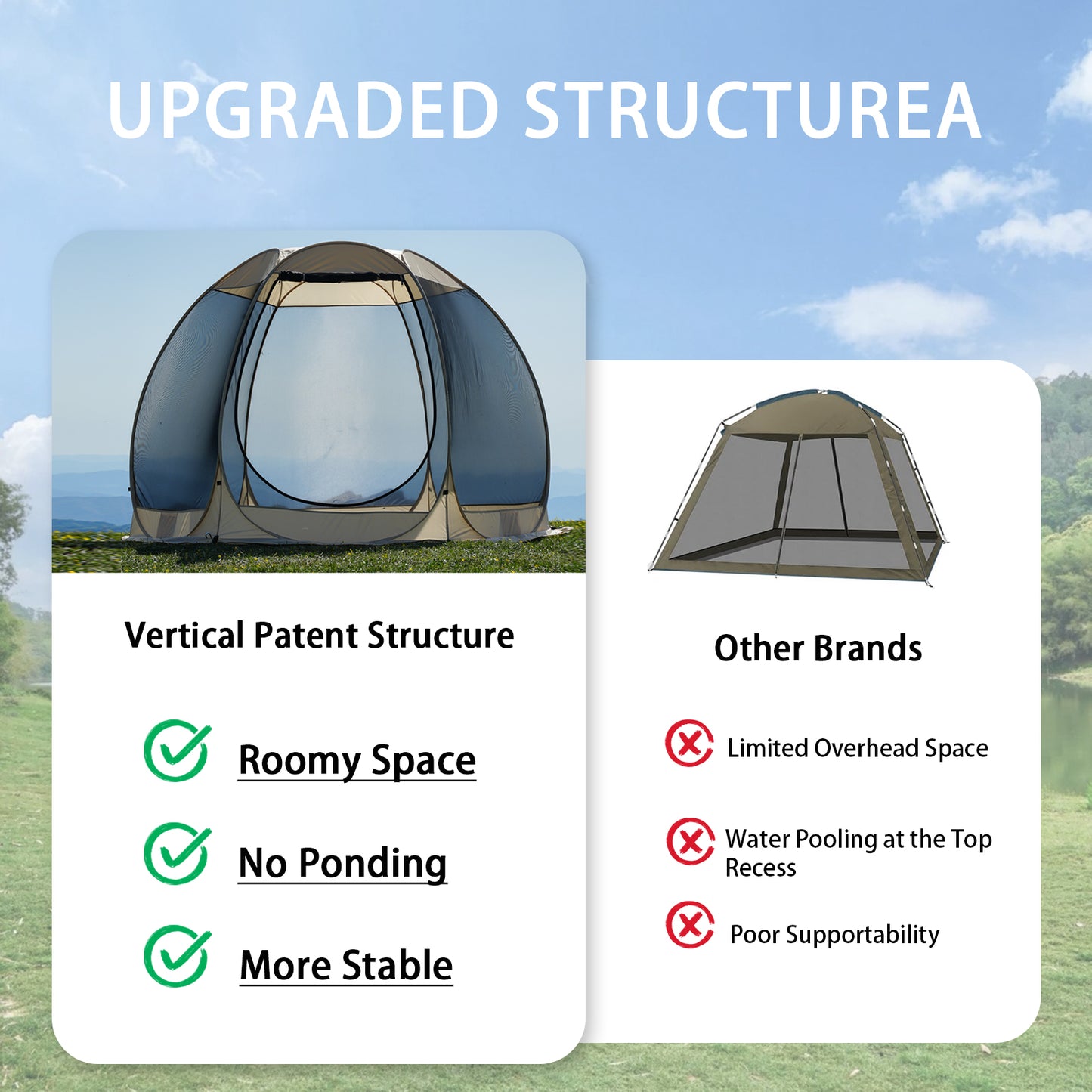 5-8 PERSON TENT | Portable Screen House Tent with Mosquito Net | Camping Backyard Patio & Protection Outdoor Shelter | Suitable for Family