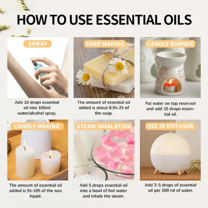 10ml Fruit-Flavored Essential Oil | Natural Plant Extract | DIY Diffuser/Soap/Candle Flavoring Oil