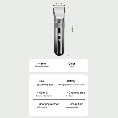 Pet Hair Clipper | Rechargeable Washable | Dog Cat Trimmer | Battery Display | Grooming Haircut | Low Noise Razor | Electric Clipper