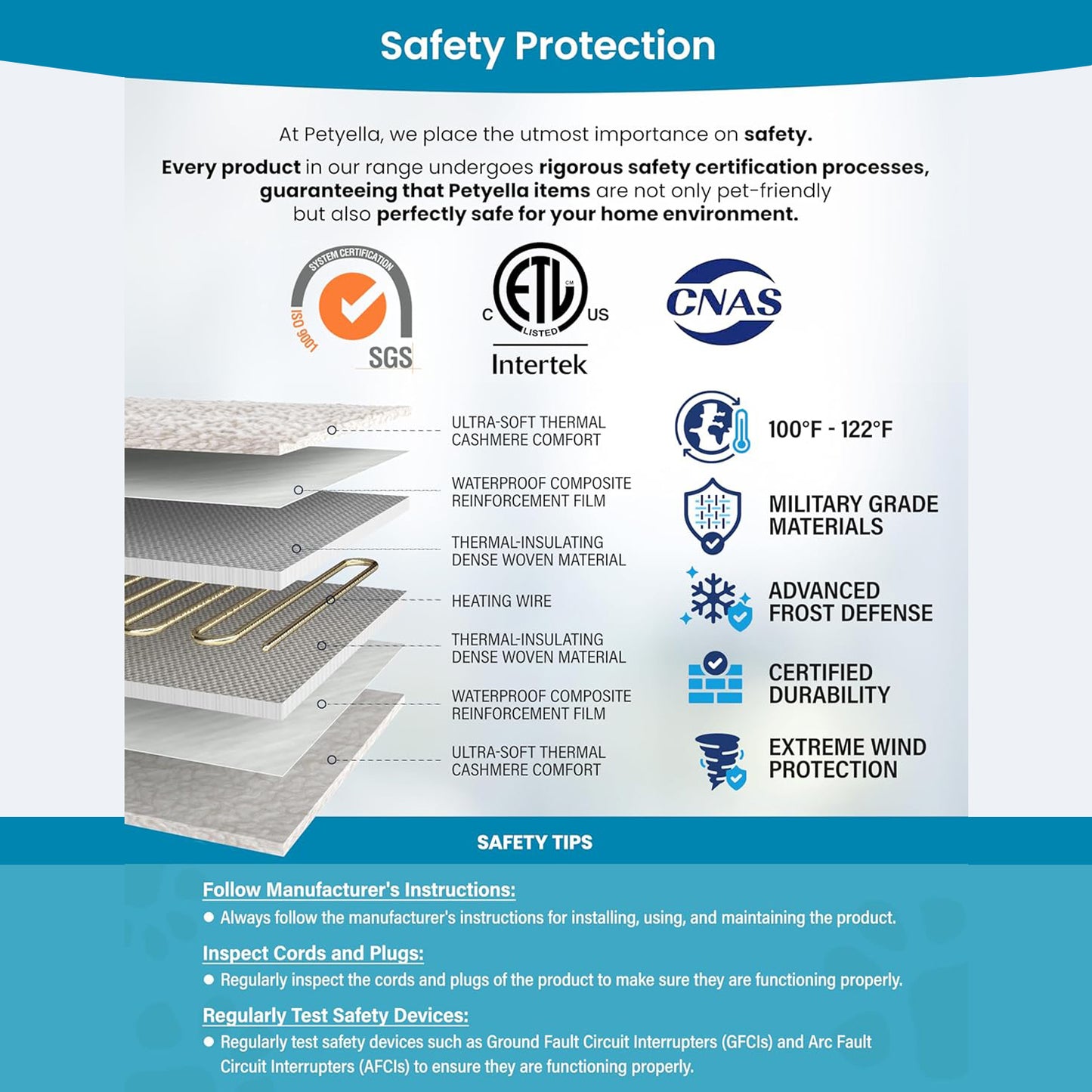 Deluxe Heated Cat House For Winter | Weatherproof & Insulated | Easy Assembly | Cat Heating Pad | Dual Escape Doors | Outdoor & Indoor Use | Blue Tiles Pethouse