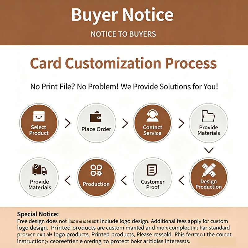 Custom Personalized Premium Pattern Certificate & High-End Card Customization Service