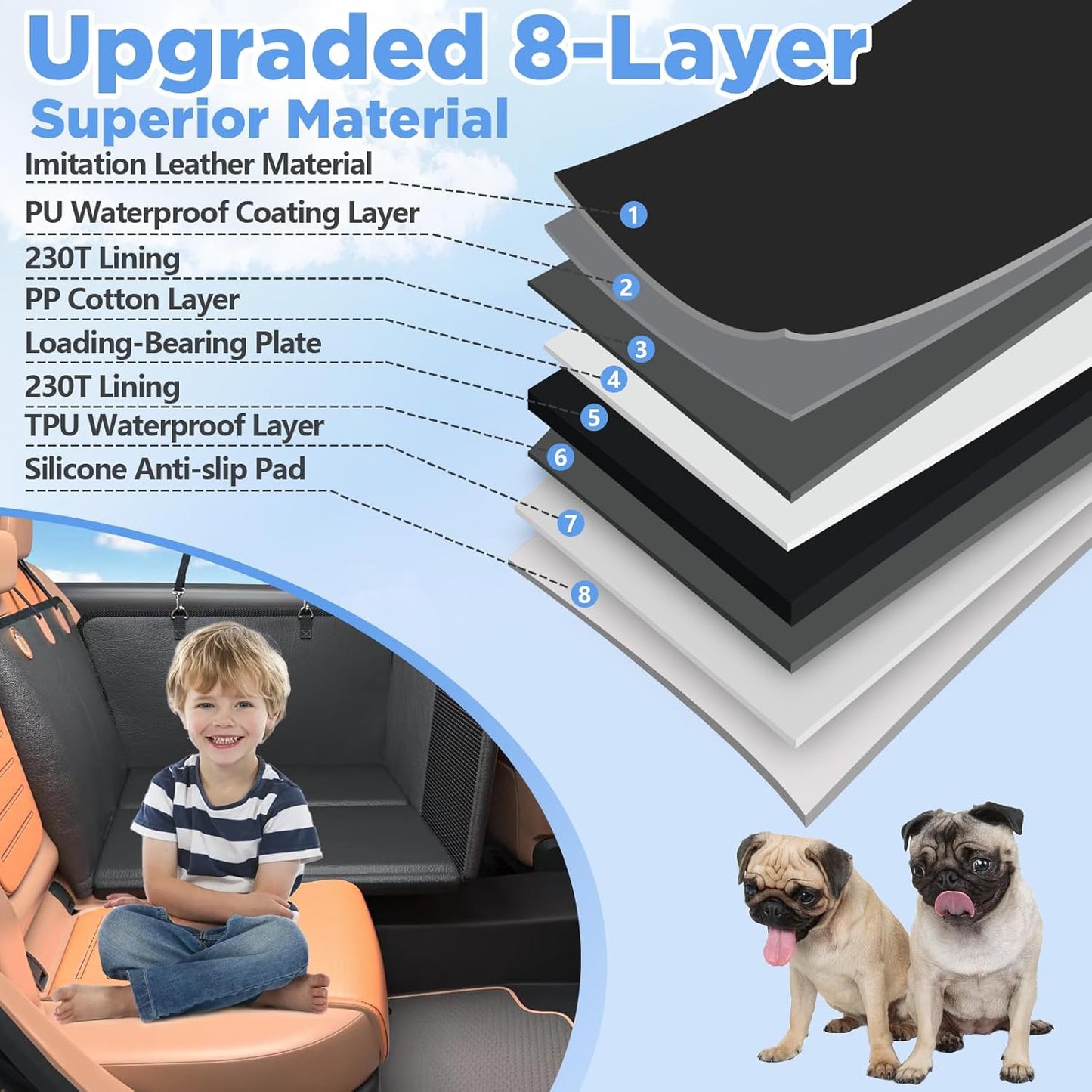 Back Seat Extender for Dogs | Waterproof Dog Car Seat Cover | With Hard Bottom | 2025 Upgraded Material | Anti-Scratch | Safer | Easy to Use and Clean | Holds 400lbs