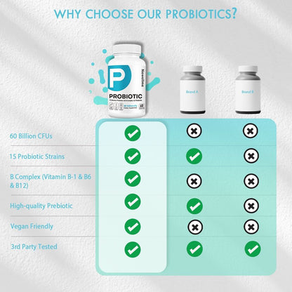 High-quality probiotics, carefully selected strains, promote absorption, support the digestive system and relieve constipation