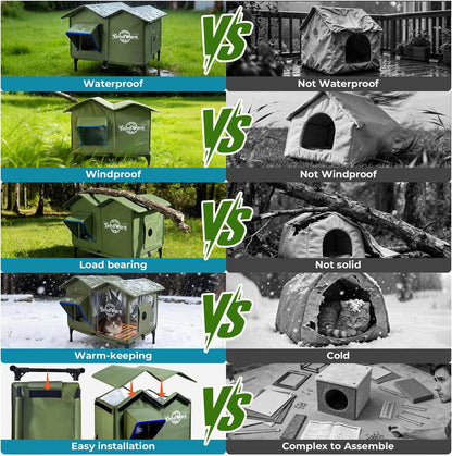 Outdoor Heated Cat House | Elevated Base | Cat-Attracting Eave Design | Feral Stray Shelter | Weatherproof For Winter | Garage Yard Porch Use | Size L