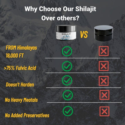 Natural organic shilajit extract mineral essence pure no added health care products