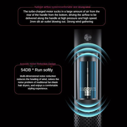 High-Speed ​​Blattlosen Elektrische Haartrockner Anion Haar Pflege Haushalt