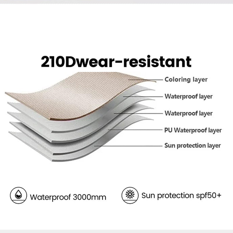 5-8 PERSON TENT In 2025 | Upgrade To A Two-Bedroom | One-Living-Room Outdoor Folding Portable Windproof Tent