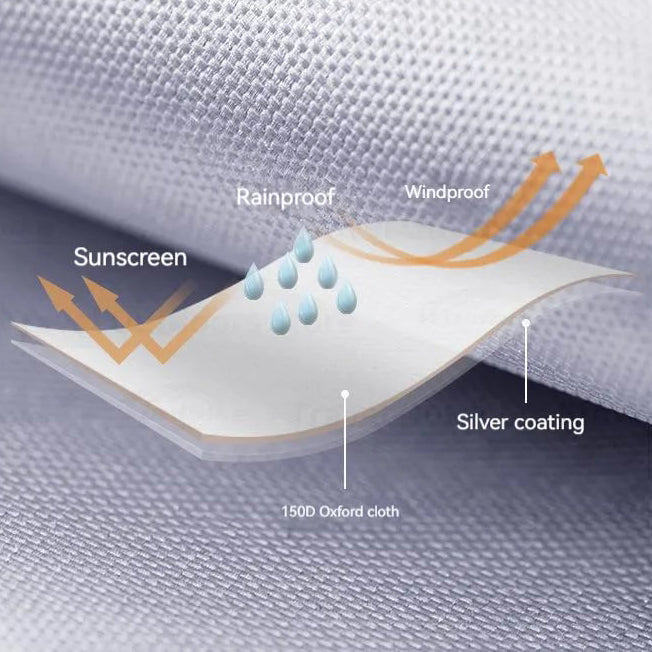 1-2 PERSON TENT Car Camping Shelter | SUV Rear Side Canopy | Family Camping Outdoor Luxury Camping Sunshade & Rainproof | 2.15m Height