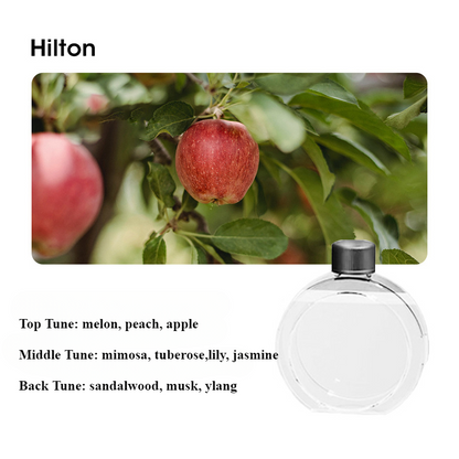 60㎡ Wall-Mounted Aromatherapy Machine | Air Purifier + Toilet Deodorizer + Humidifier + Colorful Night Light