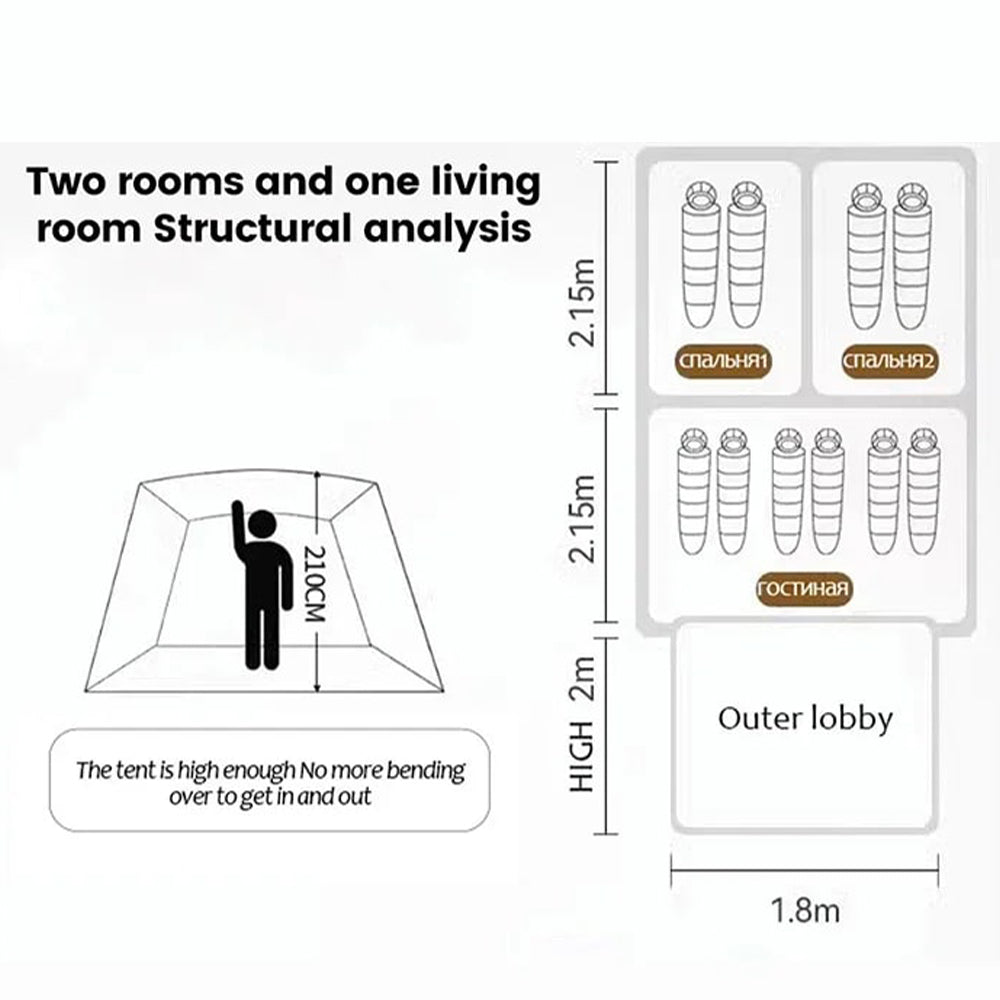 5-8 PERSON TENT In 2025 | Upgrade To A Two-Bedroom | One-Living-Room Outdoor Folding Portable Windproof Tent