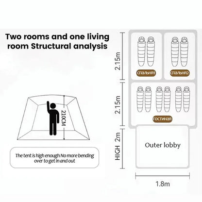 5-8 PERSON TENT In 2025 | Upgrade To A Two-Bedroom | One-Living-Room Outdoor Folding Portable Windproof Tent