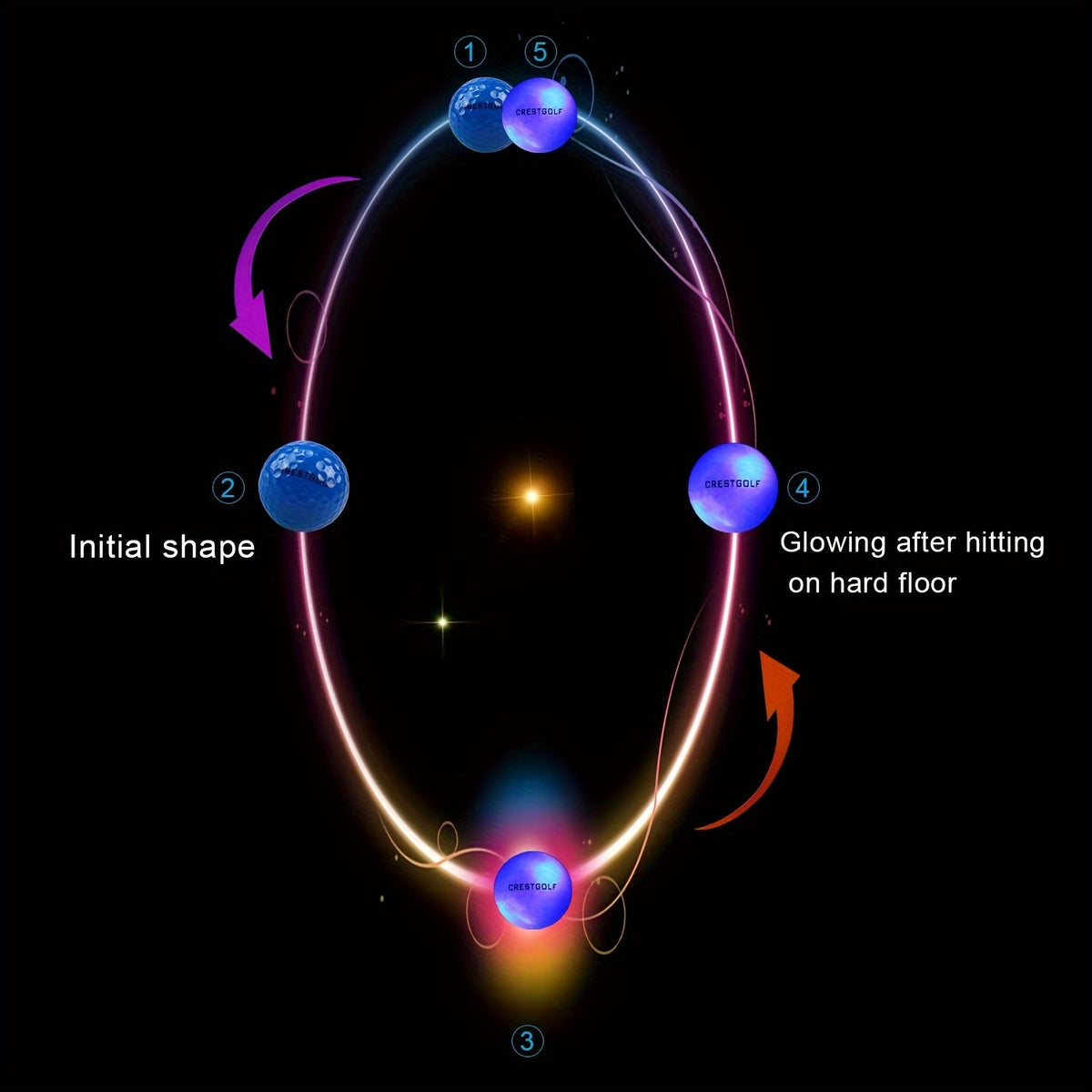 Glow-in-the-dark Golf Balls | Golf Training Accessories | Sportswear and Equipment | Golf Supplies