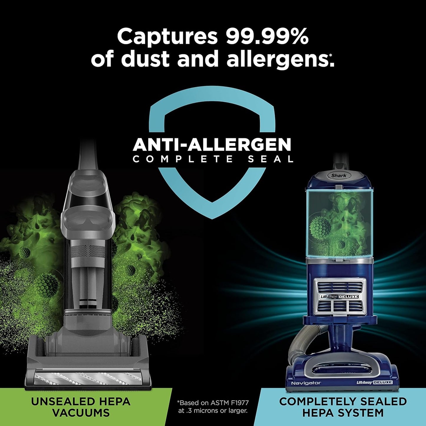 Shark Upright Vacuum | Navigator Lift - Away Deluxe | Large Dust Cup Capacity | HEPA Filter | Swivel Steering | Upholstery Tool & Crevice Tool | Blue | NV360