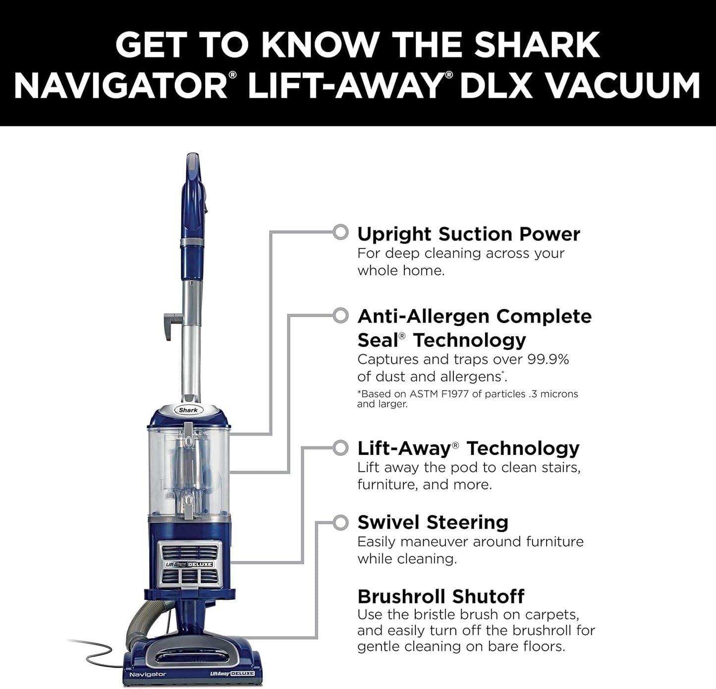 Shark Upright Vacuum | Navigator Lift - Away Deluxe | Large Dust Cup Capacity | HEPA Filter | Swivel Steering | Upholstery Tool & Crevice Tool | Blue | NV360